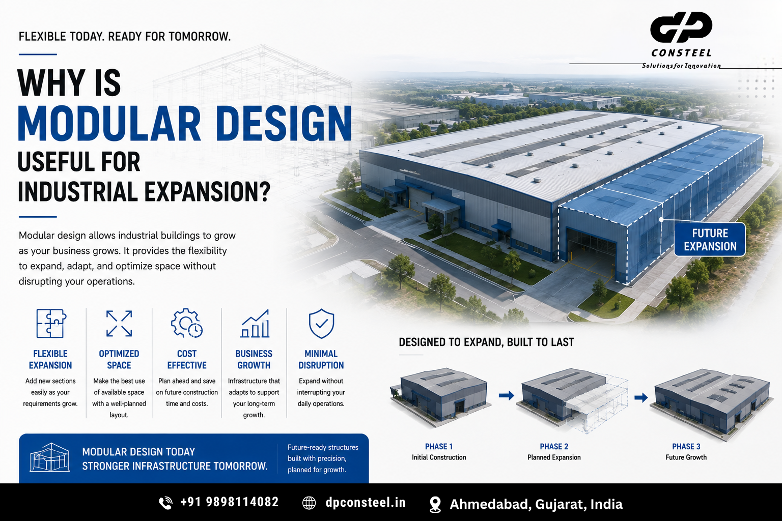 Why Is Modular Design Useful for Industrial Expansion?